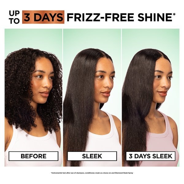Garnier Keratin Sleek Shampoo 200Ml