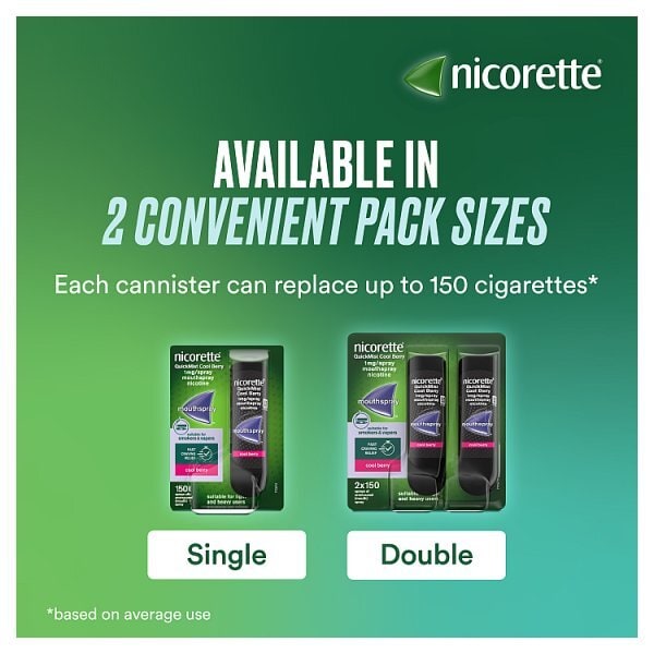 Nicorette® QuickMist Berry 1mg Mouthspray Duo (Stop Smoking)