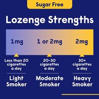 Nicotinell Nicotine Lozenge Stop Smoking Aid, 1 mg, 204 pcs