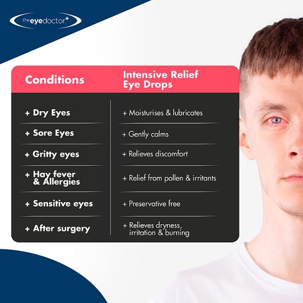 The Eye Doctor Intense Eye Drops