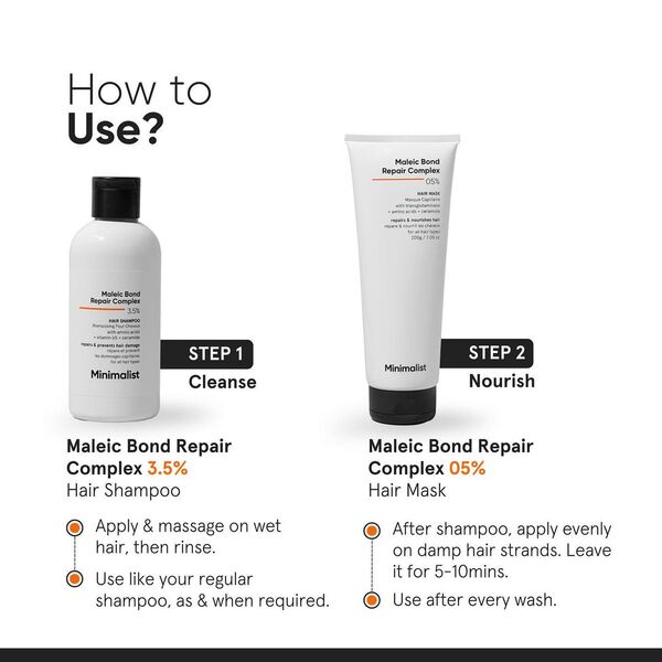 Minimalist Maleic Bond Repair Complex 05% Hair Mask 200G