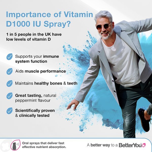 Betteryou D1000 Vitamin D Daily Oral Spray 15ml