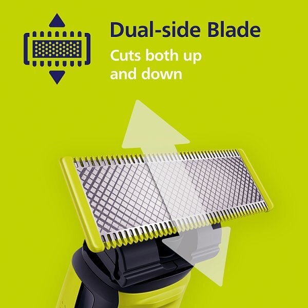 Philips OneBlade 360 for Face - Trim, Edge, Shave with 3 Stubble Combs QP2724/23