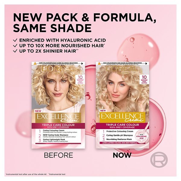 Excellence Creme 10 Natural Baby Blonde Hair Dye