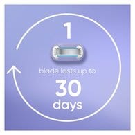 Venus Deluxe Smooth Swirl Razor Blades x3