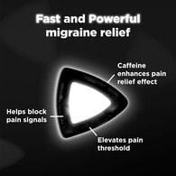 Panmigrol Migraine And Headache Relief 10 Tablets