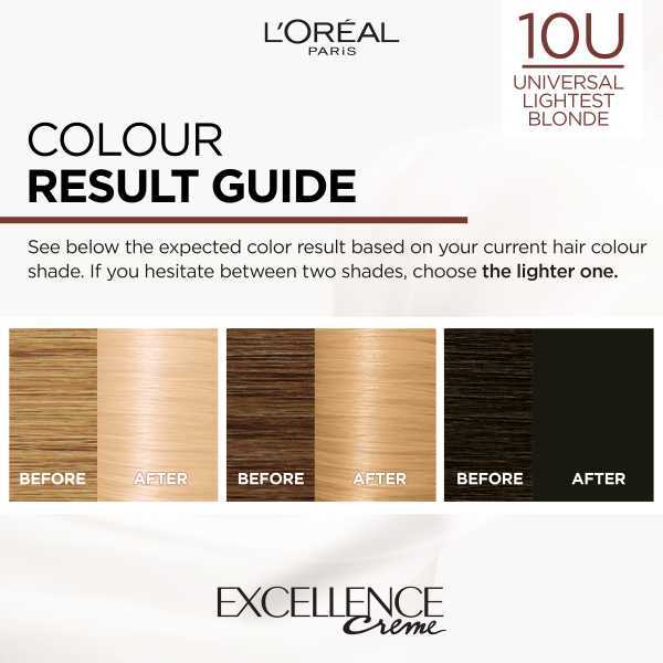 Excellence Crème Universal Nudes 10U Blonde Hair Dye