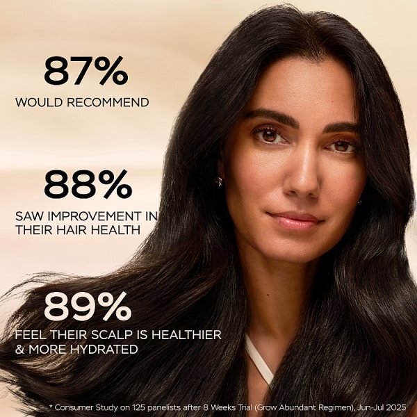 Pantene Grow Abundant Anti-Hair Loss Conditioner 250ml