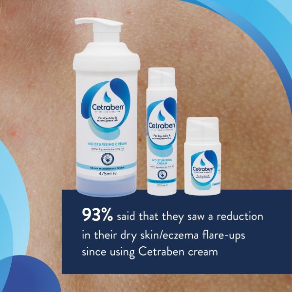 Cetraben Cream 475ml