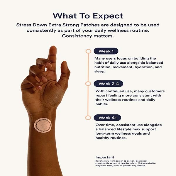 Kind Patches Stress Down Extra Strong
