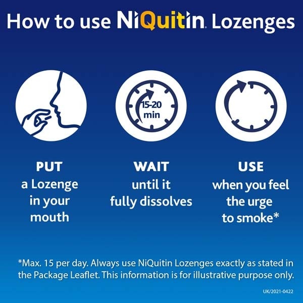 NiQuitin Mint 2mg Lozenges, 132 Lozenges- Quit Smoking Aid