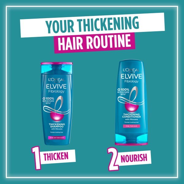 L'Oreal Elvive Fibrology Thickening Conditioner 250ml