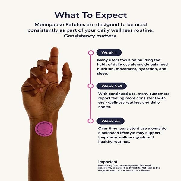 Kind Patches Menopause Patches