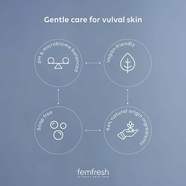 Femfresh Soothing Wash 250ml