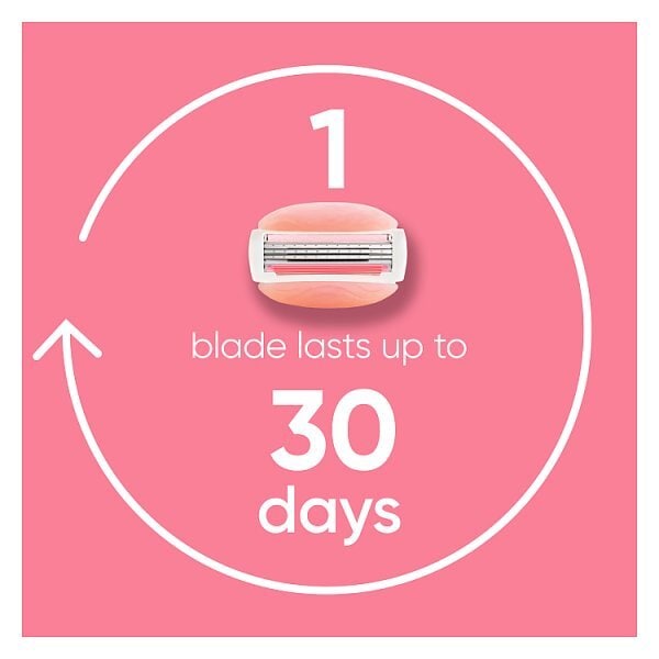 Venus Comfortglide Spa Breeze Blades 8 Pack