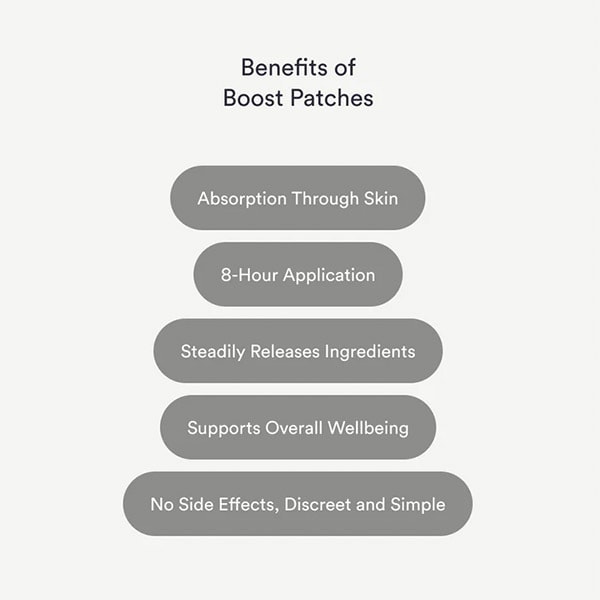 Kind Patches Boost Patches