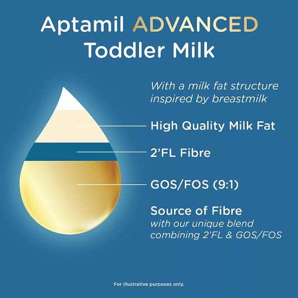 Aptamil 3 Advanced Toddler Milk Powder Formula 1-3 Yrs 800G