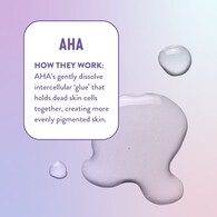 Bioré Hydrate & Glow Aha Exfoliator