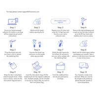 Chronomics COVID-19 PCR Test