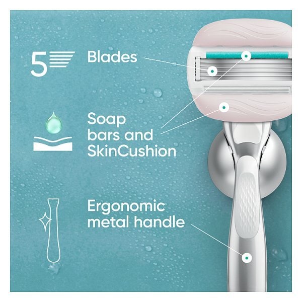 Venus&nbsp;ComfortGlide&nbsp;5&nbsp;Sensitive&nbsp;Refills