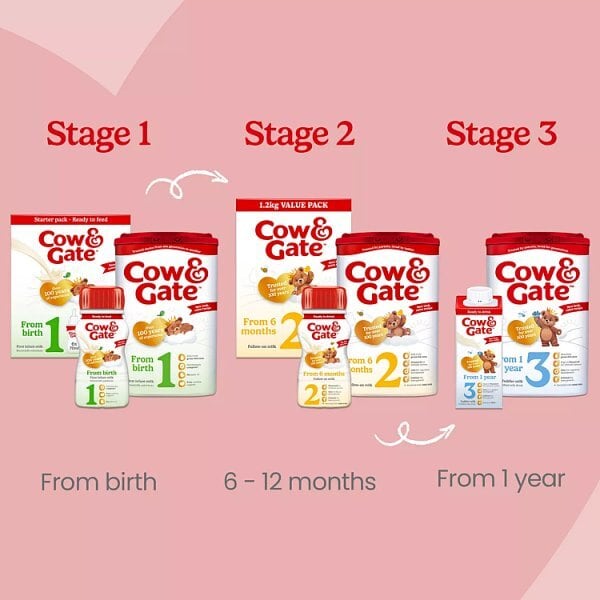 Cow & Gate 2 Follow On Baby Milk Formula 6-12 Months 800g