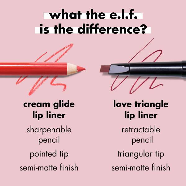 e.l.f. Cream Glide Lip Liner Fuschia Forward