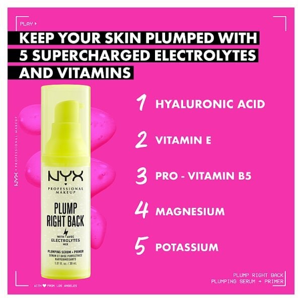 NYX Professional Makeup Plump Right Back Primer Serum
