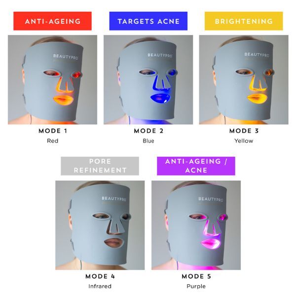 Beautypro Photon Led Face Mask