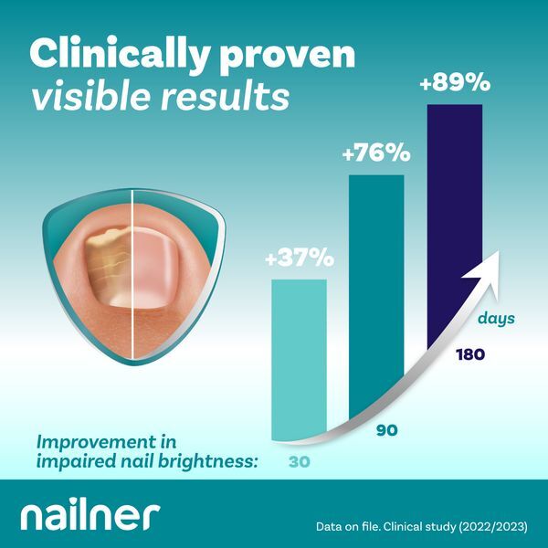 Nailner Multi-Action Brush Nail Fungus Treatment 5ml