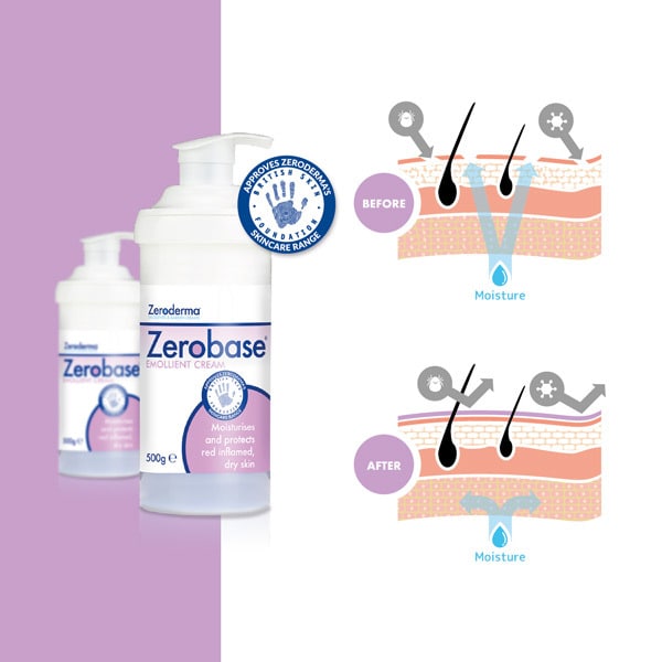 Zeroderma Zerobase Emoillient Cream 500G
