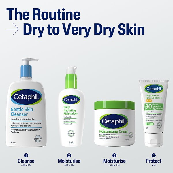 Cetaphil Moisturising Body Cream 450g