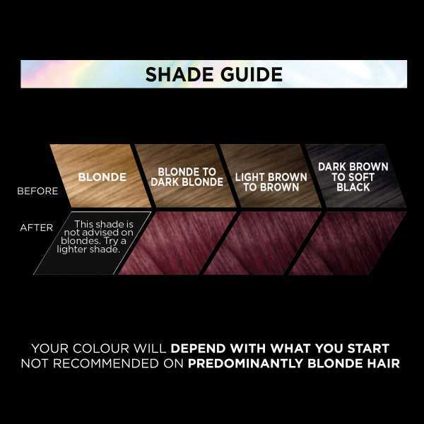 Preference Vivids (Colorista) Hair Dye Violet 5.26