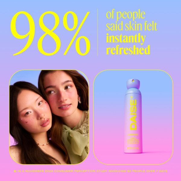 Daise All Body Spray & Deodorant Lowkey 120ml