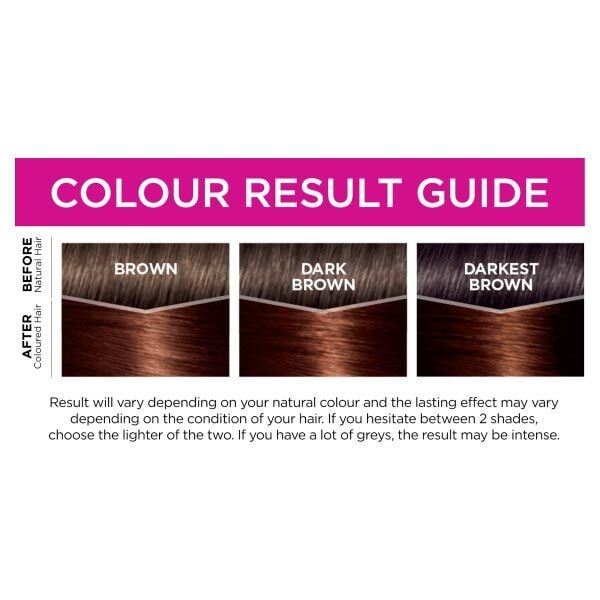 Casting Creme Gloss Permanent Hair Dye Auburn Henna 4.43
