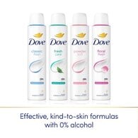 Dove Women Antiperspirant Deodorant Classic Aerosol 200ml