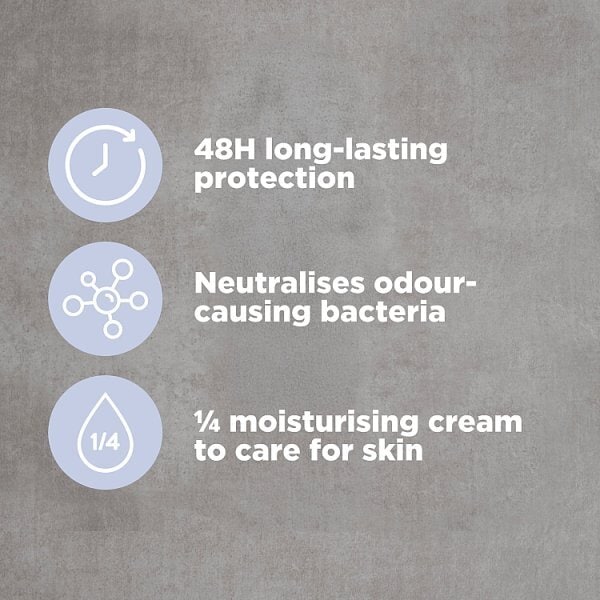 DNR Dove Men+Care 48 Hr Clean Comfort Anti-Perspirant Stick