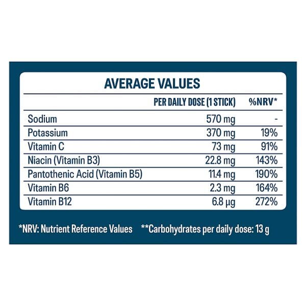 Liquid Iv Electrolyte Powder Mix Lemon Lime X15