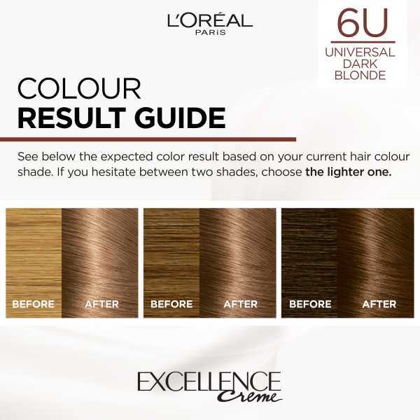 Excellence Crème Universal Nudes 6U Blonde Hair Dye