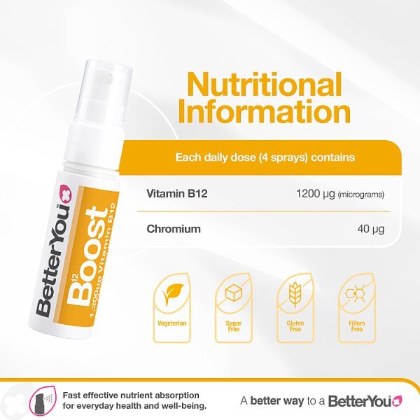 BetterYou Boost B12 Daily Oral Spray 25ml