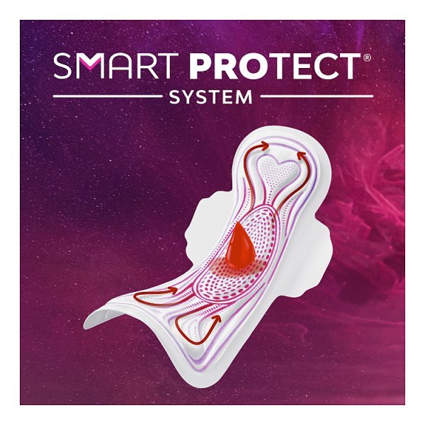 Bodyform Ultra Night Sanitary Towels Wings 8 pack