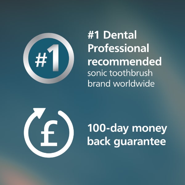 Philips Sonicare 1100 Electric Toothbrush, Blue, Model HX3901/03