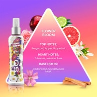 So&? Flower Bloom Body  Mist