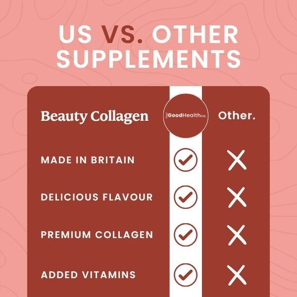 Your Good Health Co. Your Beauty Collagen Powder Tropical