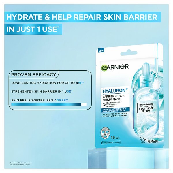 Garnier Hyaluron Barrier Repair Serum, Hydrates & Repairs in 1 Mask