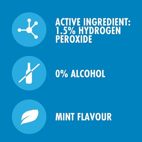 Colgate Peroxyl Mouthwash 300ml