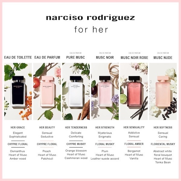 narciso rodriguez for her Eau de Parfum 100ml