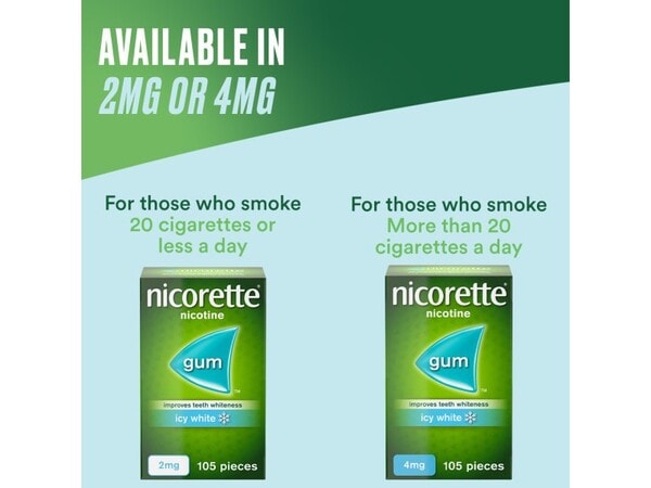 Nicorette Icy White 2mg Nicotine Gum 30s (Stop Smoking)