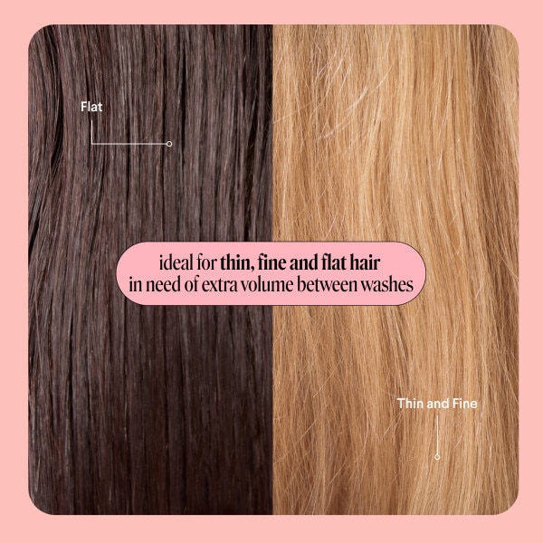 Monday Haircare Dry Shampoo Volume 200ml