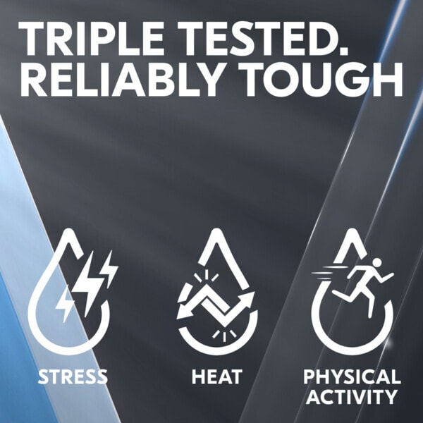 DNR Sure Men Sport Active Antiperspirant Deodorant Aerosol