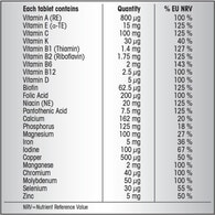 Centrum Advance Multivitamins & Minerals, 60 Tablets
